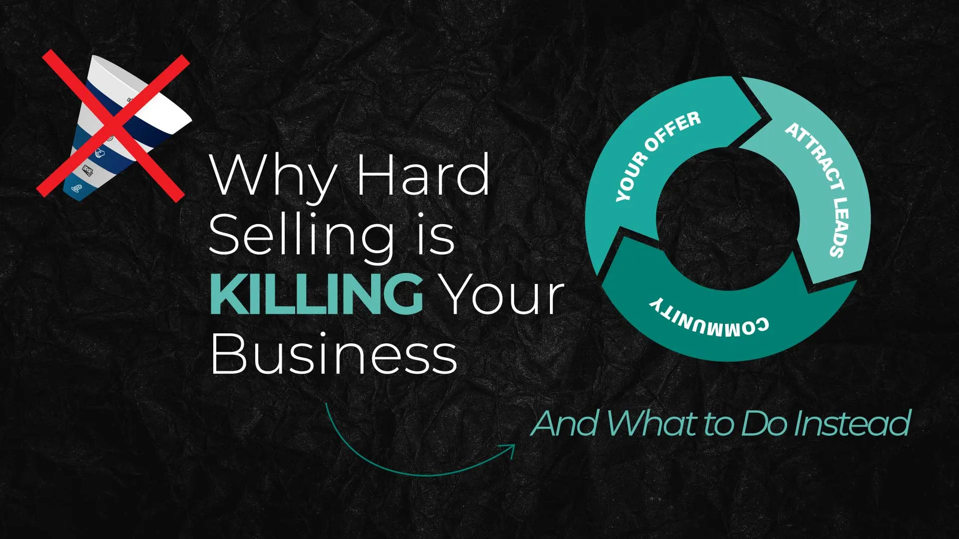 Why Hard Selling is Killing Your Business